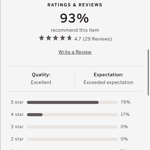 PINK WEEKENDER TOTE - Picture 3 of 3